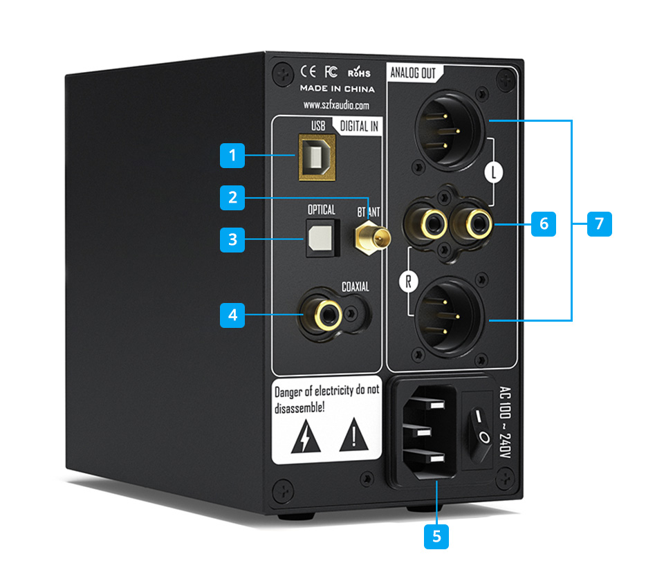 FX-AUDIO DS07 DAC Symétrique ES9068AS XMOS XU216 Bluetooth 5.1 QCC5125 LDAC 32bit / 768kHz DSD512 MQA